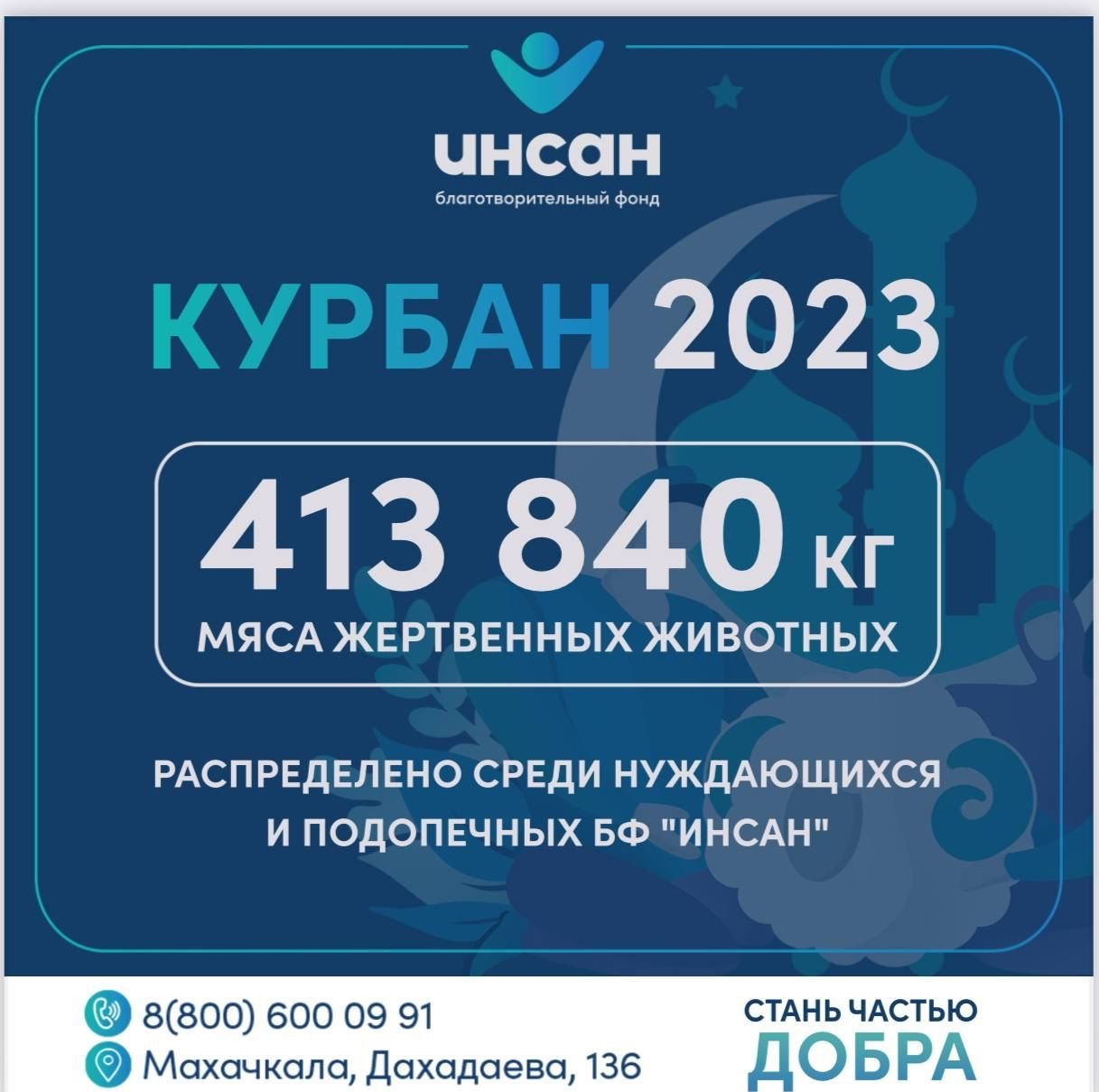 Итоги Курбан байрама 2023 года