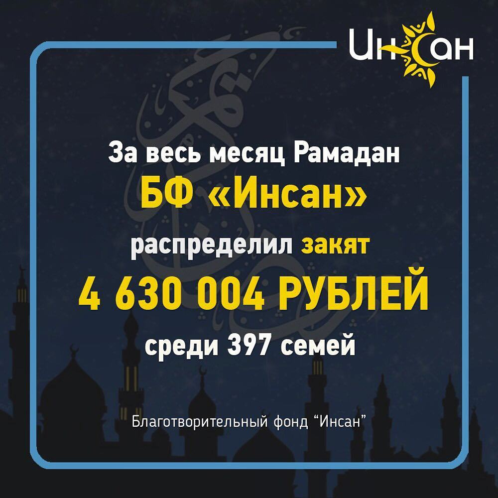 Помощь оказанная за месяц Рамадан