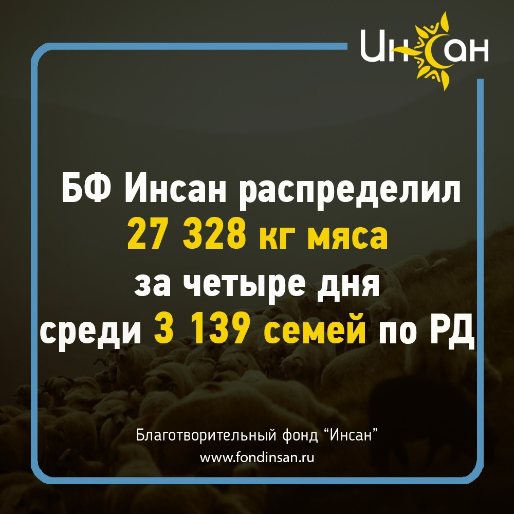 27 тонн мяса раздали среди 3139 семей